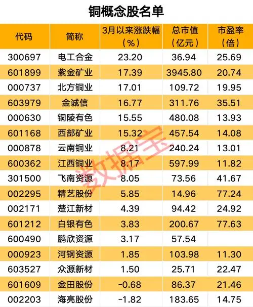 kaiyun体育网页版登录入口-云贵数据宝